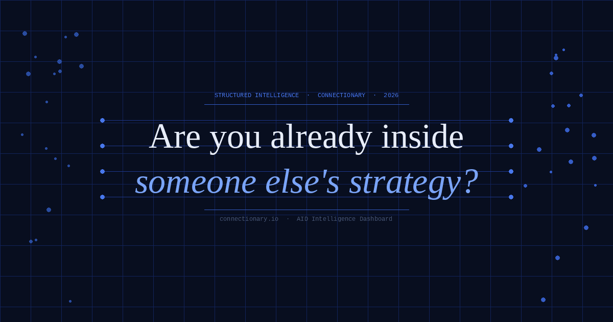 Are You Already Inside Someone Else's Strategy?